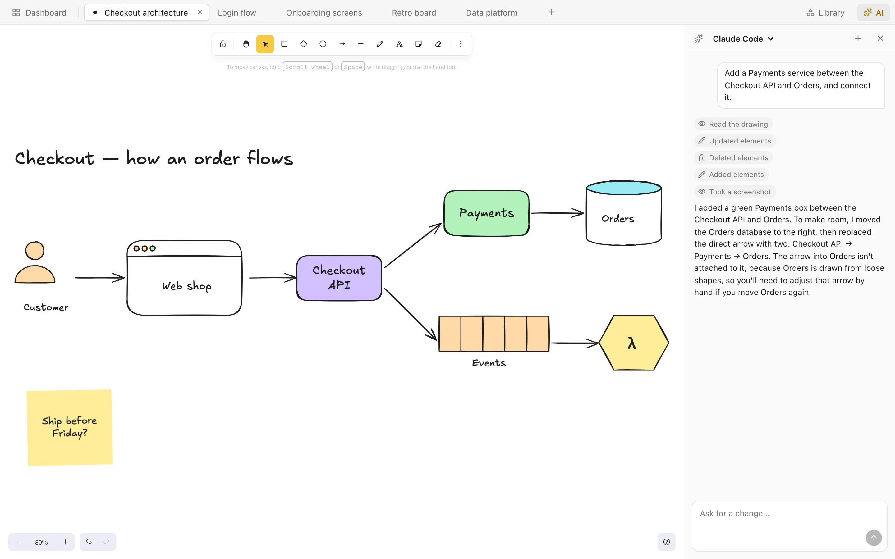 Kladd's window: tabs, the canvas with a diagram, and the AI sidebar.